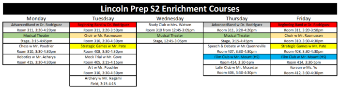Enrichment Courses - Great Hearts Lincoln Prep, Serving Grades 6-12