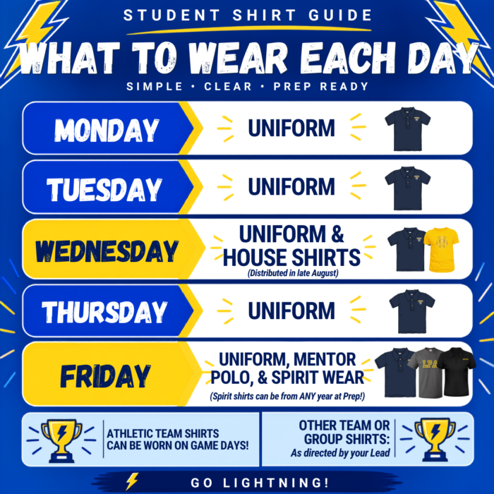 Infographic of Lincoln Preps uniform tops and on what days students can wear them.